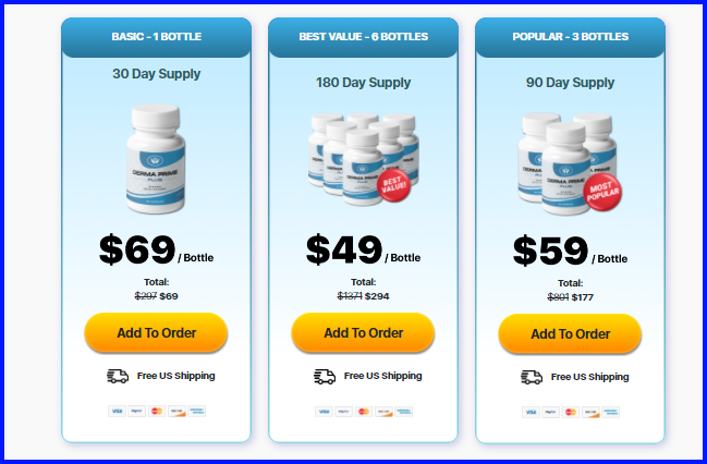 DermaPrime Plus